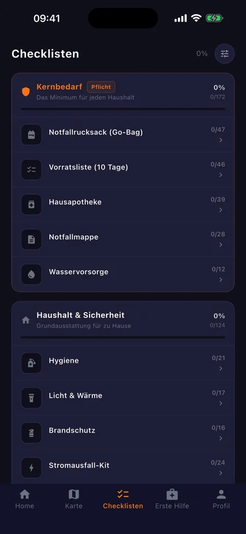 Screenshot Custos: Checkliste mit Fortschrittszahlen für Vorratsliste, Notfallmappe, Hausapotheke, Licht & Wärme und Brandschutz
