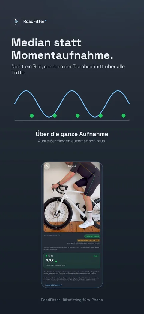 Screenshot RoadFitter: Kurvendiagramm über alle Tritte plus Fahrradfoto mit Overlay darunter